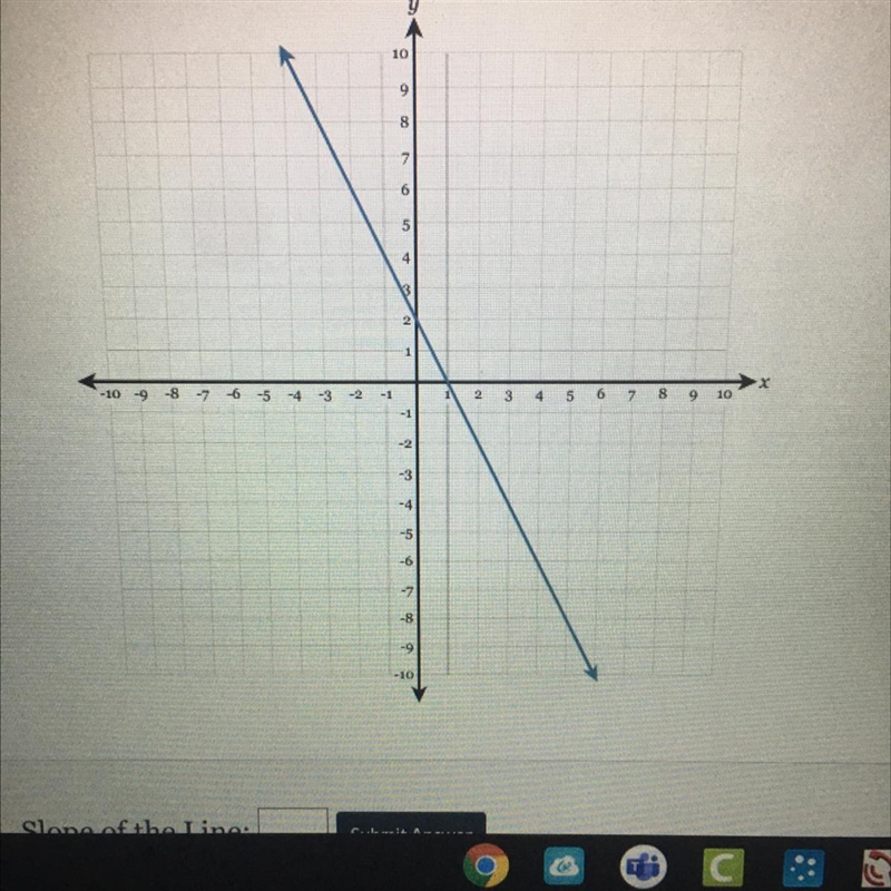 Draw a line representing the "rise" and a line representing the "run-example-1