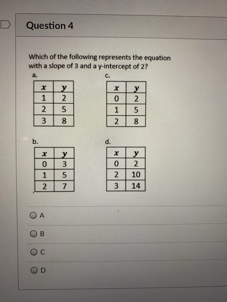 Which of the following represents the equation with a slope of 3 and a y-intercept-example-1