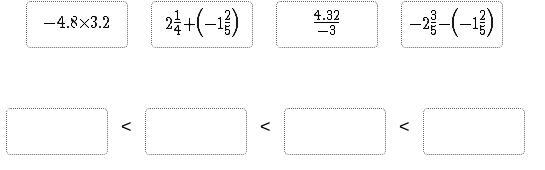 Order the expressions from least value to greatest value. I added a screenshot-example-1