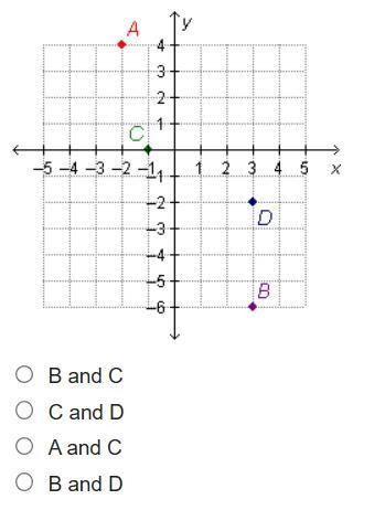 Wich points are 4 units apart? (Image provided)-example-1