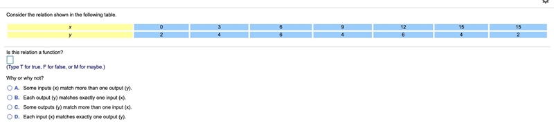 Is this relation a​ function?-example-1