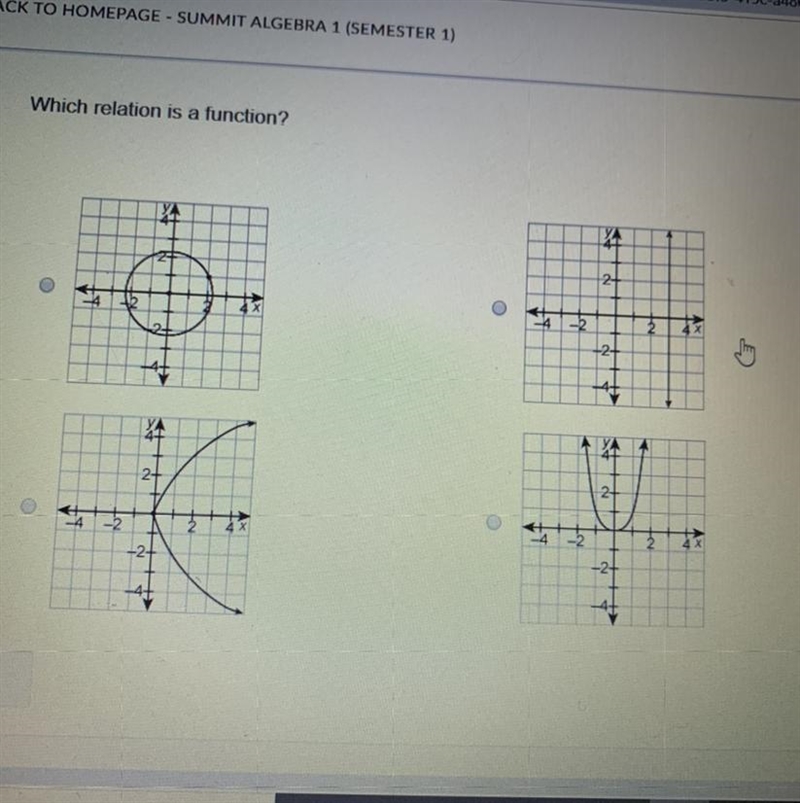 Which relationship is a function?-example-1