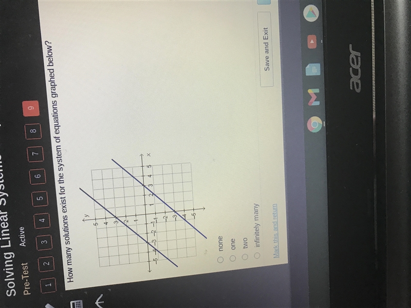 Please need help ASAP Many solutions exist for the system of equations graft below-example-1