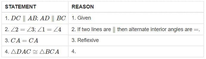 PLEASE HELP ASAP!!! Which congruence theorem would complete the proof shown? SSS SAS-example-2