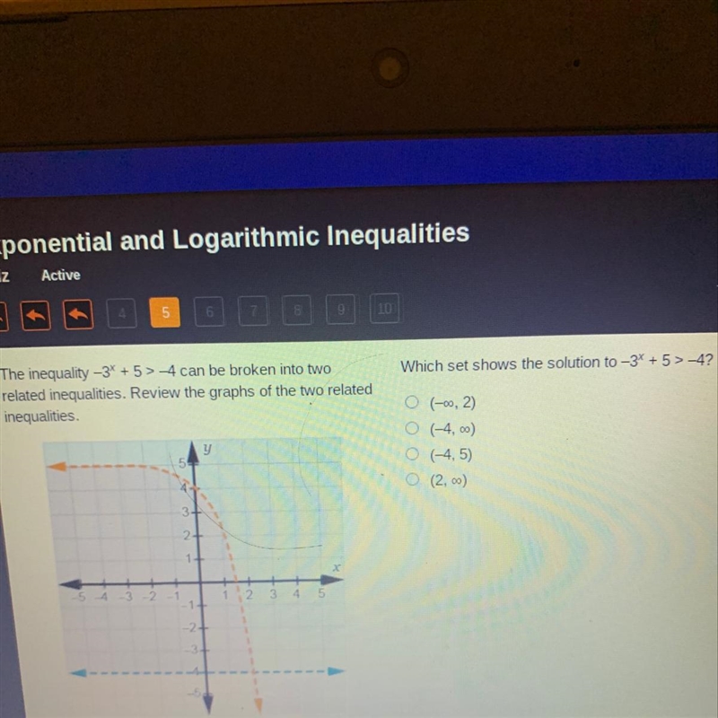 Which set shows the solution to -3* + 5 > -4?-example-1