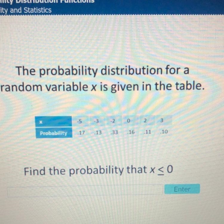 The probability distribution for a random variable x is given in the table.-example-1