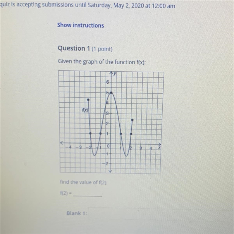 The value of f(2) ?-example-1