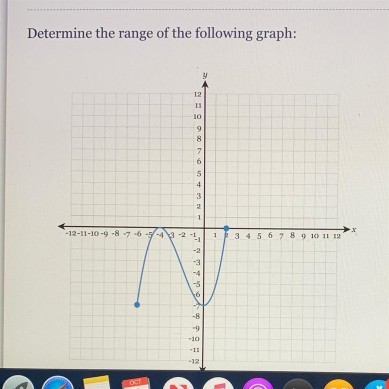 Determine the domain of the following graph-example-1