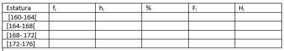 Ayuda porfa, es urgente La siguiente tabla muestra la estatura de los estudiantes-example-1