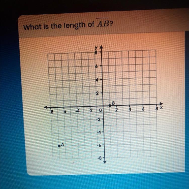 What is the length of AB? Help ASAP-example-1