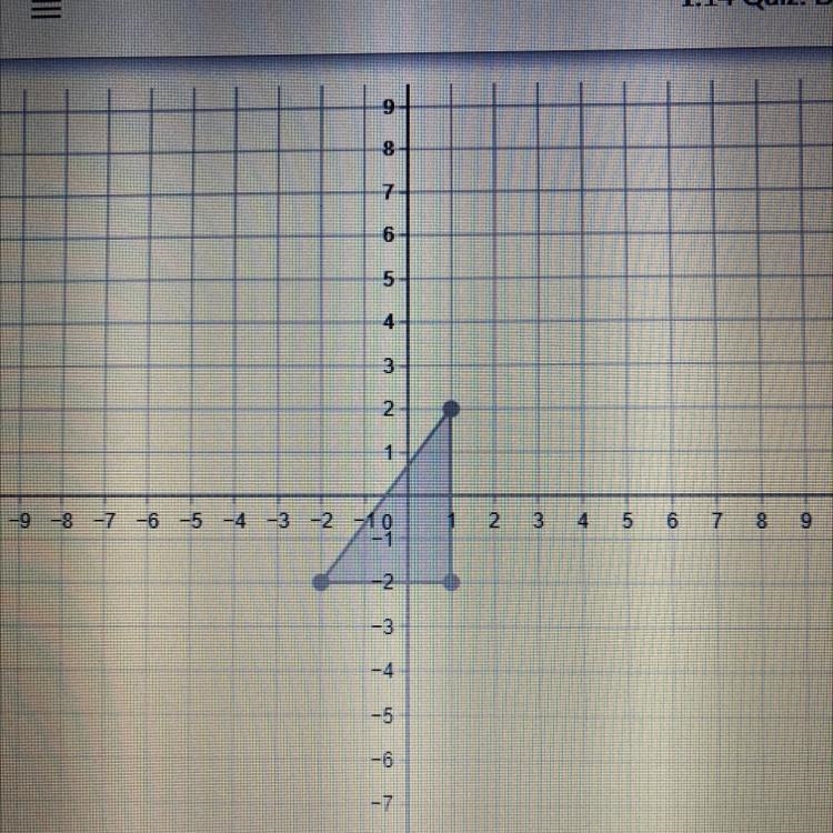 Graph the image of the given triangle under a dilation with a scale factor of –4 and-example-1