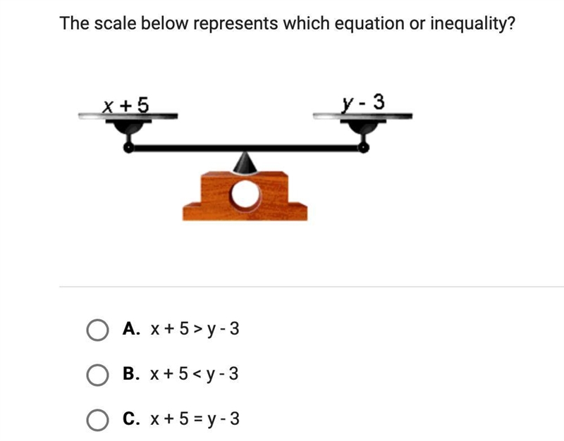 The scale below represents which equations or inequality?-example-1