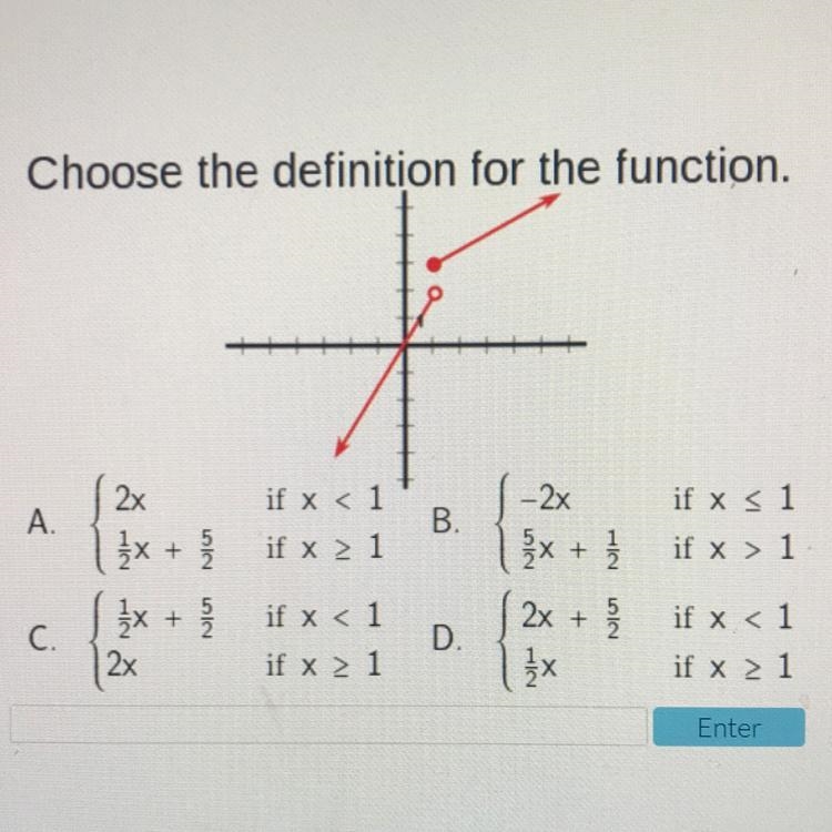 Choose the definition for the function. (Picture)-example-1