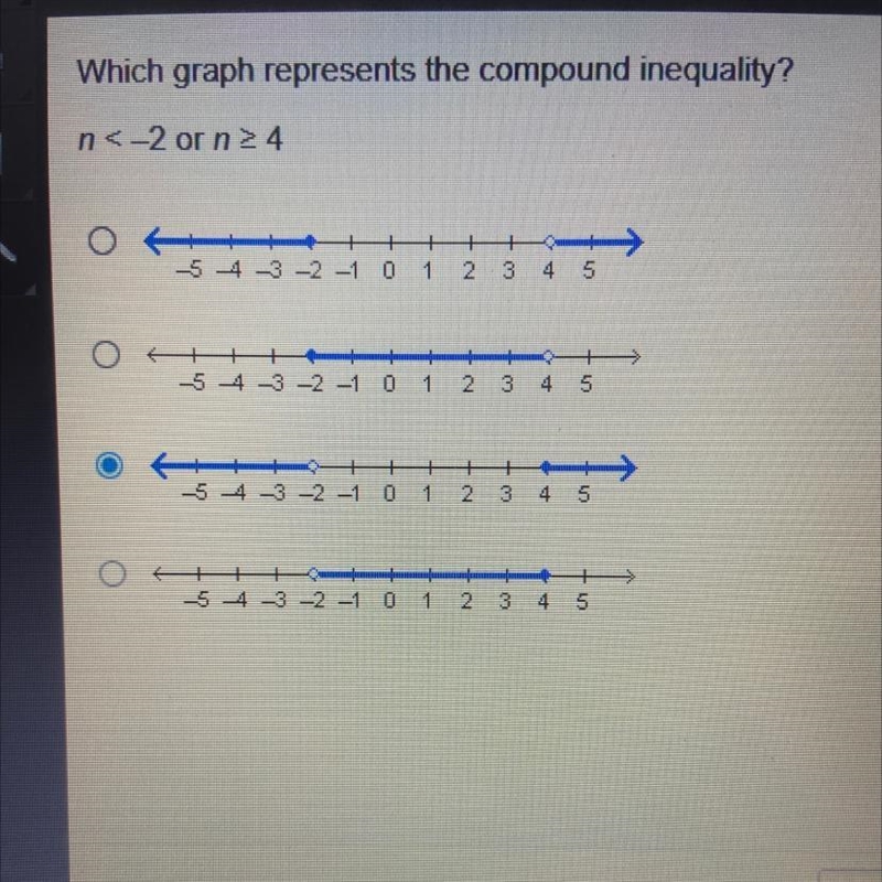 Which graph represents the compound inequality? n<-2 or n > 4-example-1