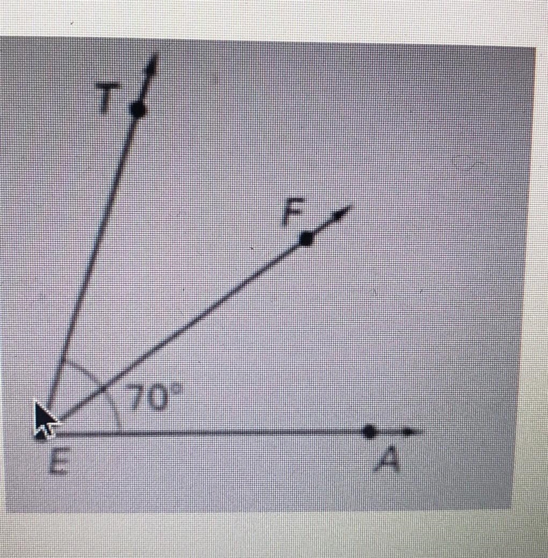 Ray EF is the bisector of angle AET. Find the measure of angle FEA.* 70° E A Your-example-1