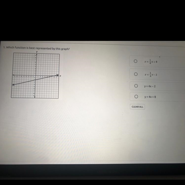 1. Which function is best represented by this graph?-example-1