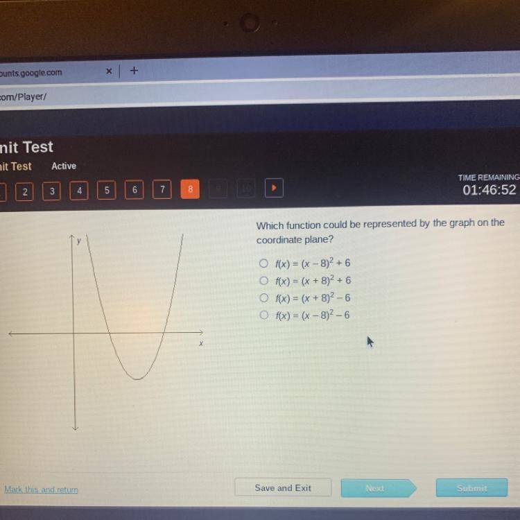 Which function could be represented by the graph on the coordinate plane?-example-1