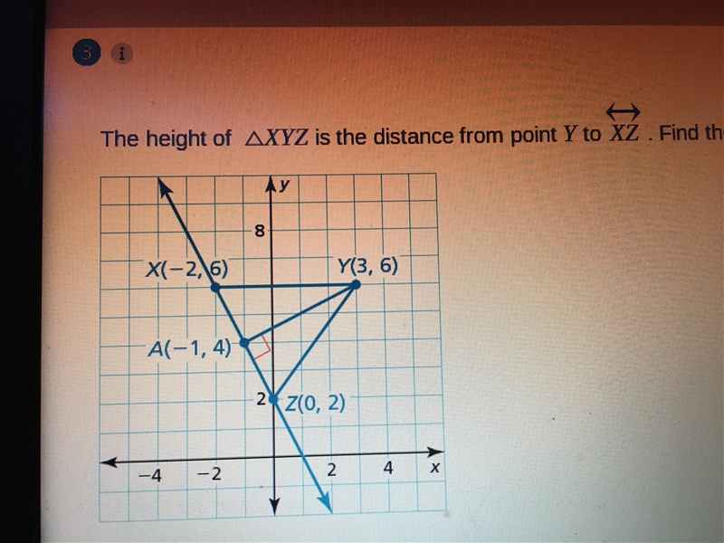 The height of XYZ is the distance from the point Y to XZ find the area of the triangle-example-1