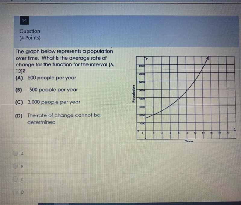 The graph below represents a population over time. What is the average rate of change-example-1