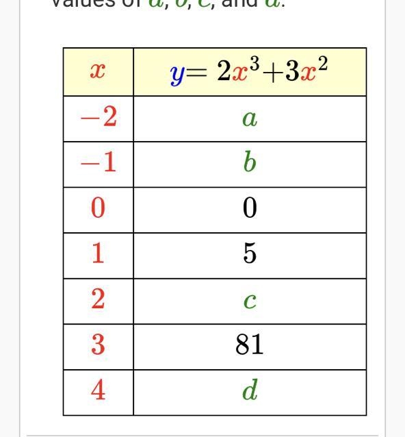 Helppppp work out the values-example-1