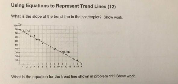 What is the slope of the trend line in the scatterplot? Show work-example-1