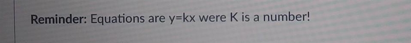 Kiran read for x minutes, and andre read for 5/8 minutes more than that. Write an-example-1