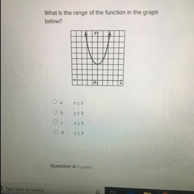 Helpppp!!!8th/9 grade alg What is the range of the function in the graph-example-1