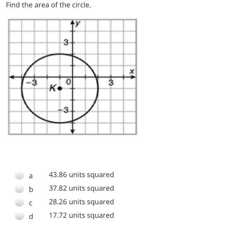 Find the area of the circle. L2FwcGhvc3RpbmdfcHJvZC9ibG9icy9BRW5CMlVvWTNqOGJuTHdmTnhrVW-example-1