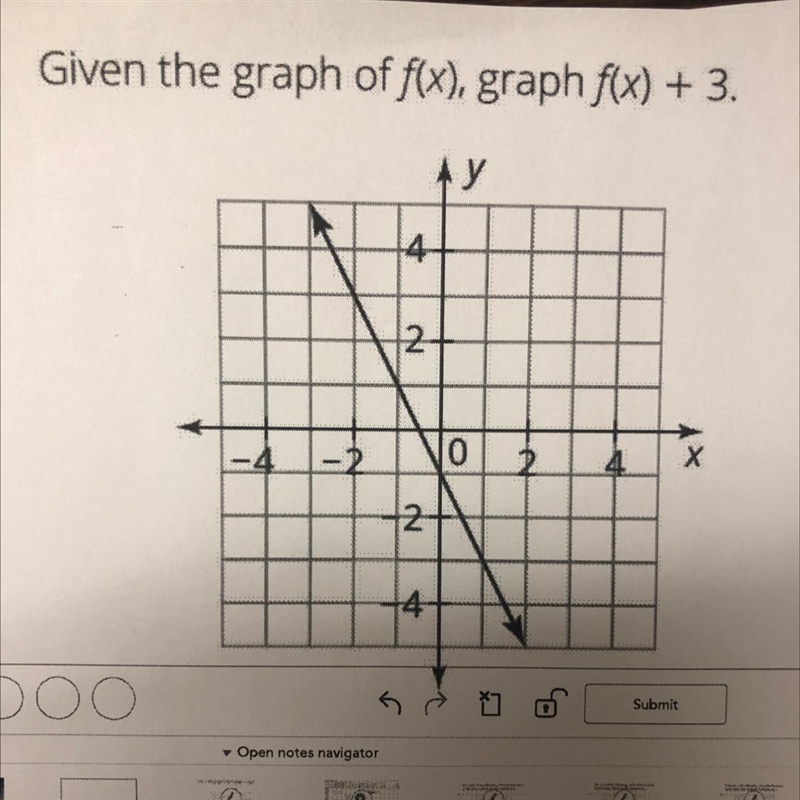 Given the graph of f(x), graph f(x) +3-example-1