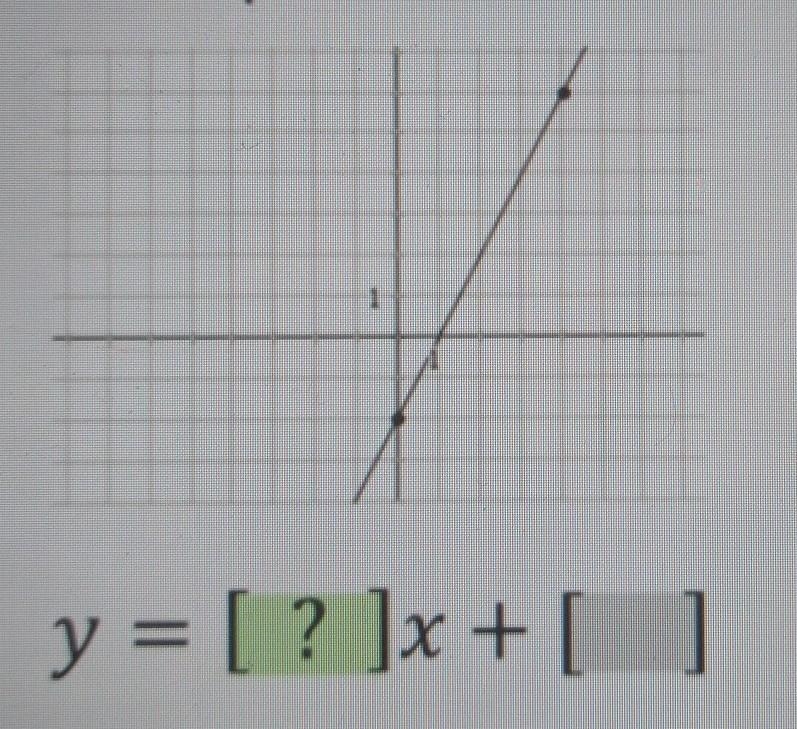 Find the equation of this line​-example-1