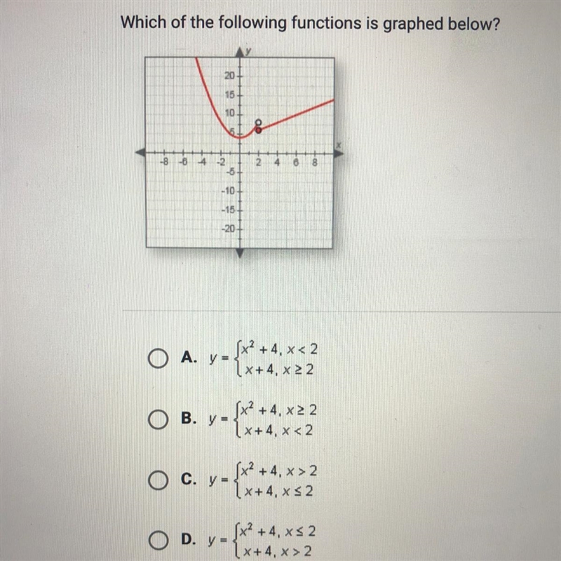 Which of the following is graphed below-example-1