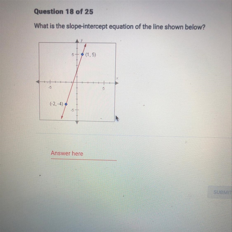 What is the slope-intercept equation of the line shown below?-example-1