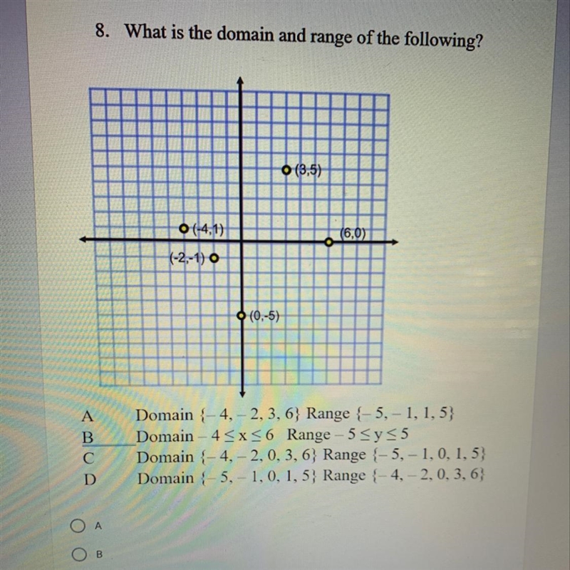 What is the domain and range of the following?-example-1