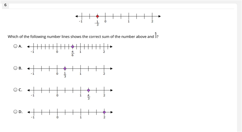 What is 5/3 in a number line?-example-1