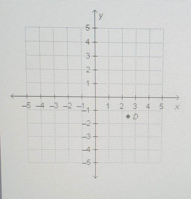 What is the x-coordinate of point D? Write the coordinate as a decimal.​-example-1