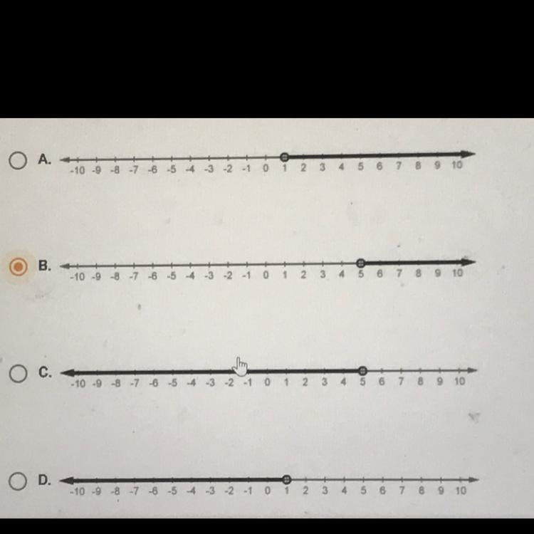 Which number line shows the solution of -5 + 10 > -15?-example-1