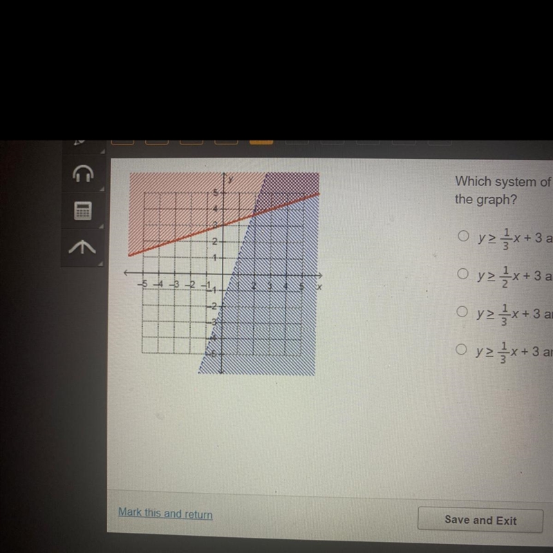 Which is true about the solution to the system of inequalities shown? A) y ≥ 1/3x-example-1