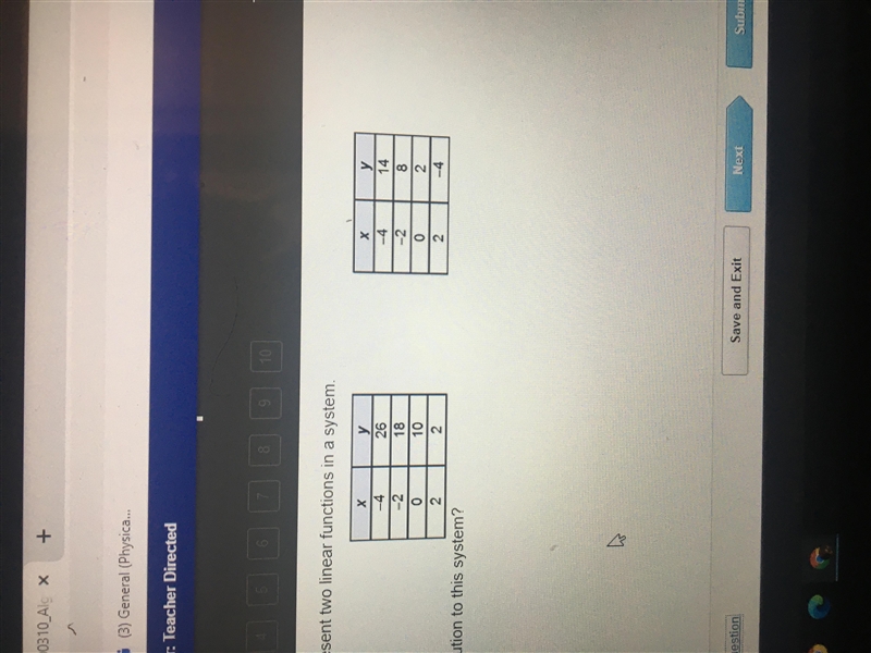 The table represents two liner functions in a system What is the solution to this-example-1