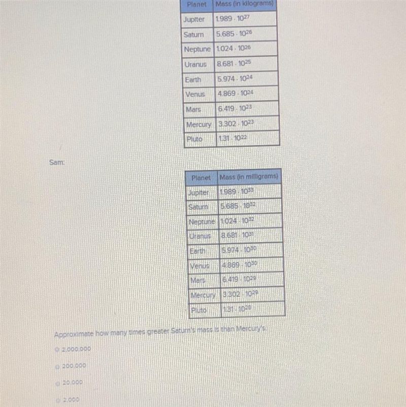 PLEASE HELP Sara and Sam are each working on a science project in which they need-example-1