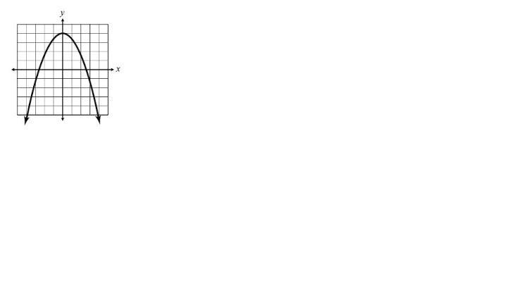 What is the range of the function? *-example-1