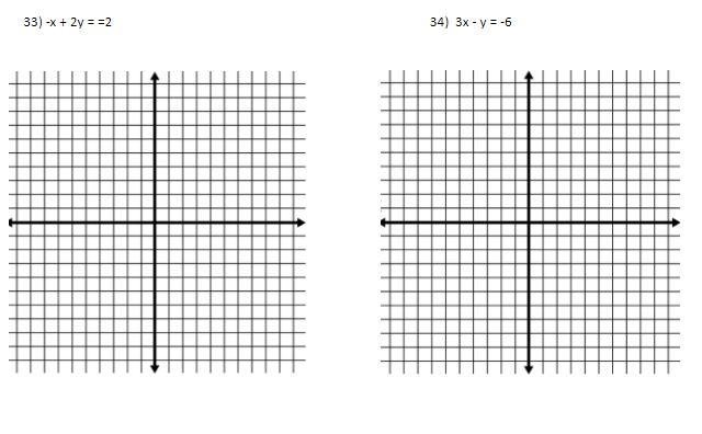 Graph the following equations on the graphs below. (GRAPH PAPER ONLY NO WEBSITES) pt-example-1