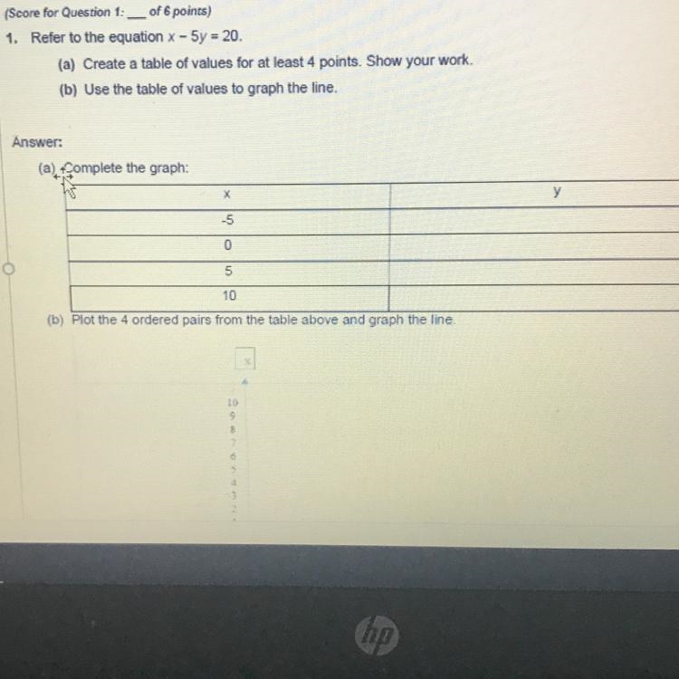 Refer to the equation x - 5y = 20. (a) Create a table of values for at least 4 points-example-1