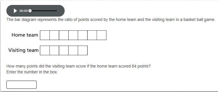 The bar diagram represents the ratio of points scored by the home team and the visiting-example-1