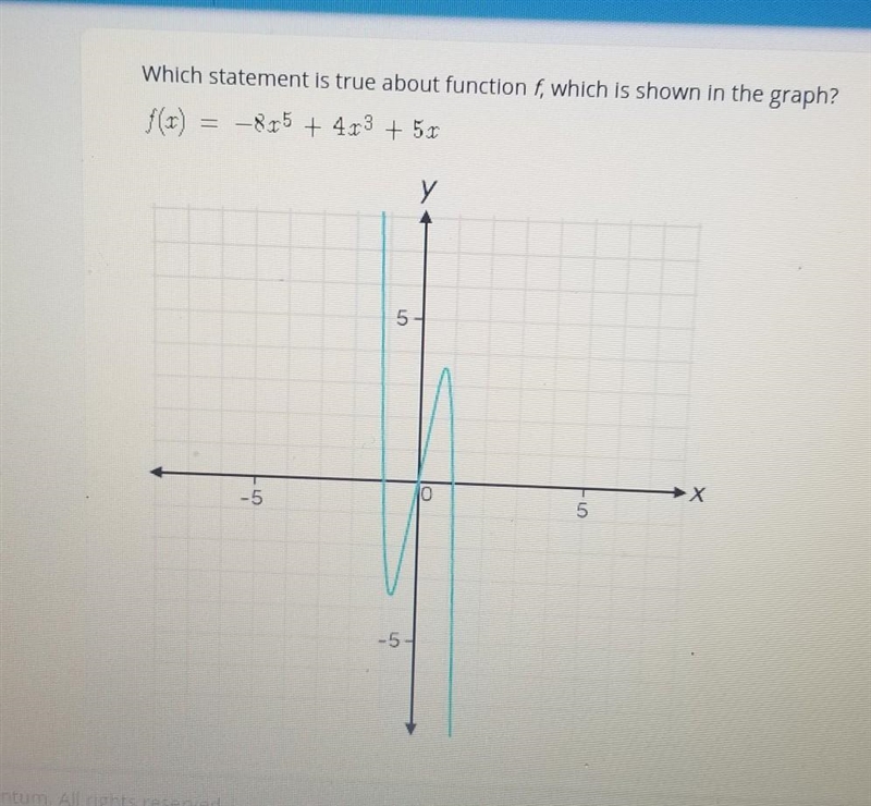 Which is the correct answer? A. Function f is both even and odd B. Function F is odd-example-1