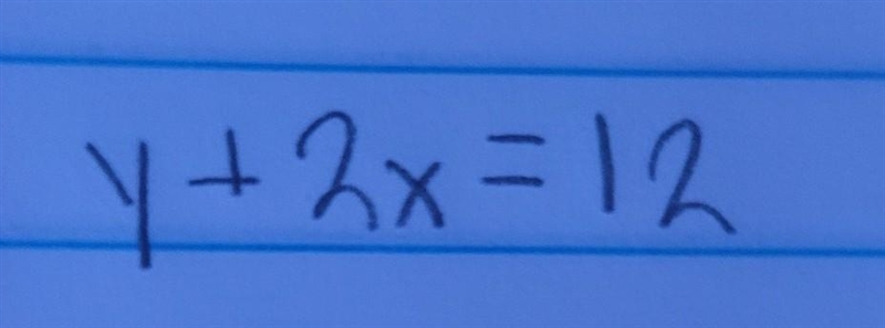 Rewrite it as a function and isolate Y. ​-example-1