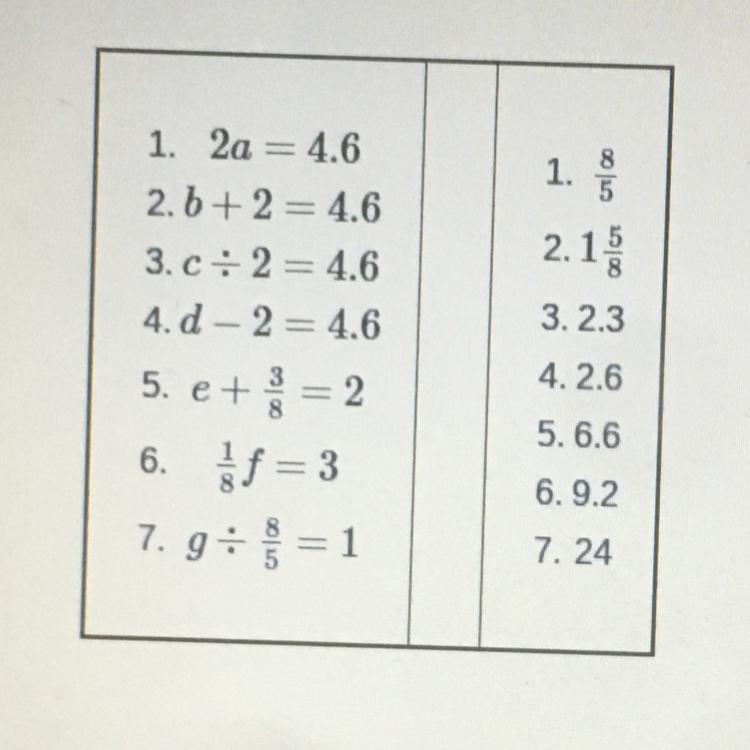 PLS HELP ME Match each equation with a solution from the list of values.-example-1