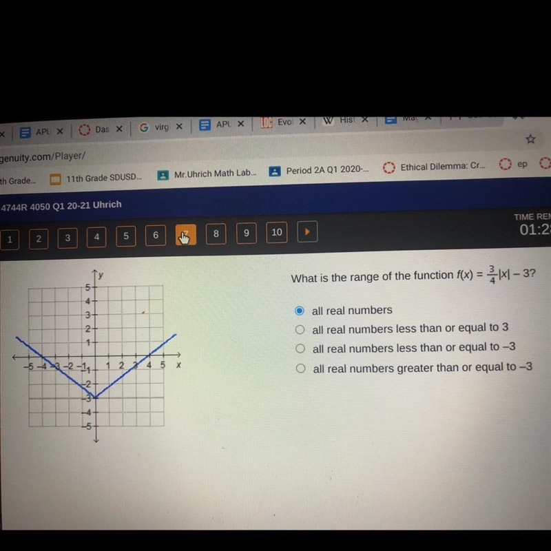 HELP !!! ASAP PLEASE What is the range of the function f(x) = {\x1 – 3? all real numbers-example-1