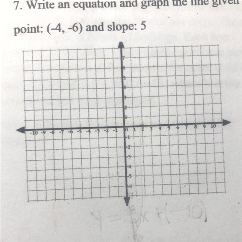 7. Write an equation and graph the line given the point: (-4,-6) and slope: 5 Plzzz-example-1