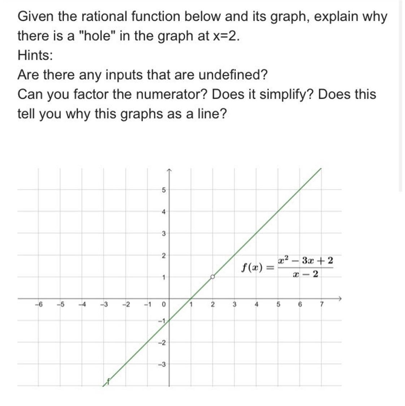 Given the rational function below and it’s graph, explain why there is a “hole” in-example-1