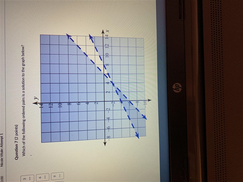 Which of the following ordered pairs is a solution to the graph below (0,-4) (-2,-6) (8,0) (-2,0)-example-1